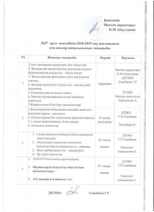 2018-2019 оқу жылындағы ата-аналар жиналысының тақырыбы