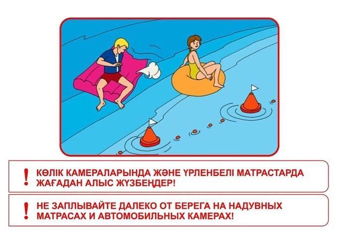 Суда шомылу ережелері мен қауіпсіздік шаралары