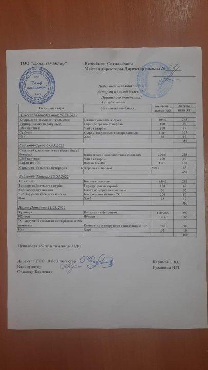 Апталық мәзірмен асханадағы кезекшіліктер тізімі