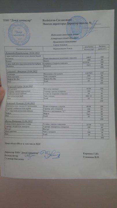 Мектеп асханасындағы оқушылардын тегін тамақтану апталық мәзірі