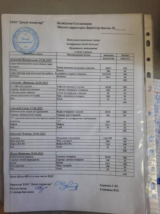 Мектеп асханасындағы оқушылардын тегін тамақтану апталық мәзірі