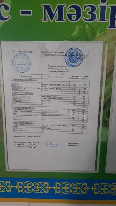 Мектеп асханасындағы оқушылардын тегін тамақтану апталық мәзірі