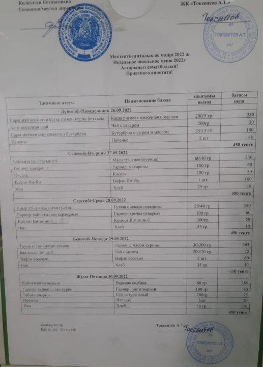 Мектеп асханасындағы оқушылардын тегін тамақтану апталық мәзірі