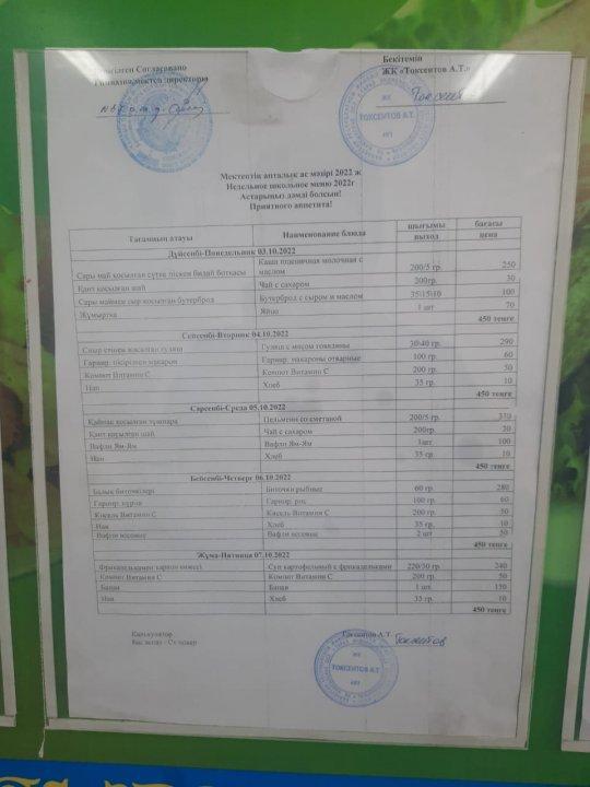 Мектеп асханасындағы оқушылардын тегін тамақтану апталық мәзірі