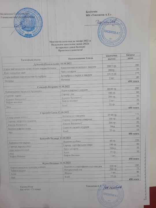 Мектеп асханасындағы оқушылардын тегін тамақтану апталық мәзірі