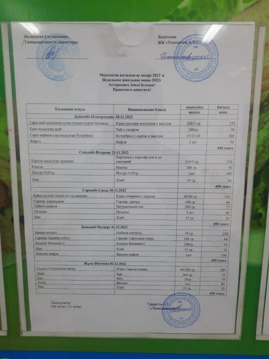 Мектеп асханасындағы оқушылардын тегін тамақтану апталық мәзірі