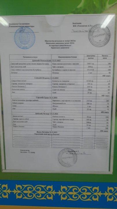 Мектеп асханасындағы оқушылардын тегін тамақтану апталық мәзірі