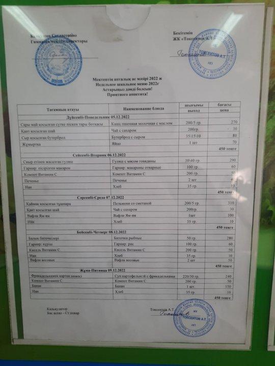 Мектеп асханасындағы оқушылардын тегін тамақтану апталық мәзірі
