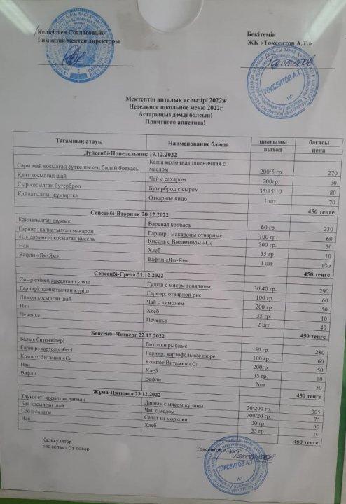 Мектеп асханасындағы оқушылардын тегін тамақтану апталық мәзірі