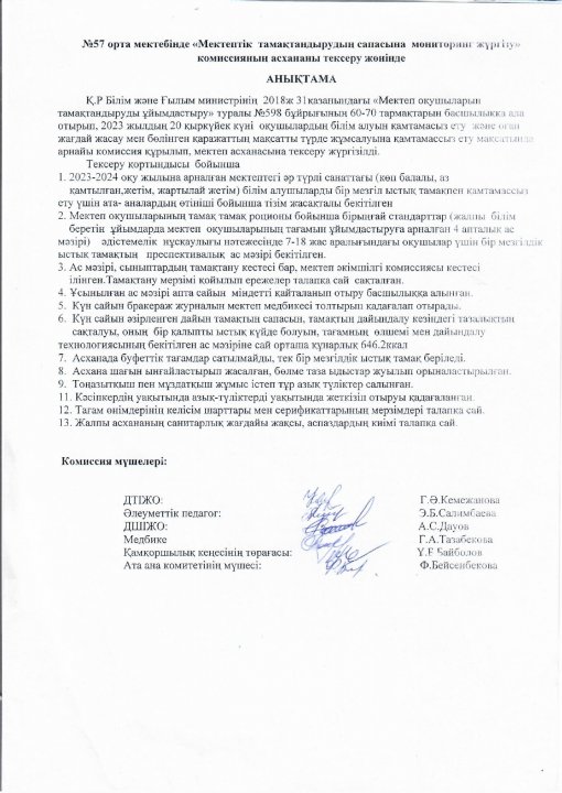 Мектеп комиссиясынын асхананы тексеру жөнінде анықтамасы