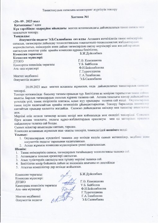 Тамақтанудың сапасын  мониторинг жүргізуін тексеру