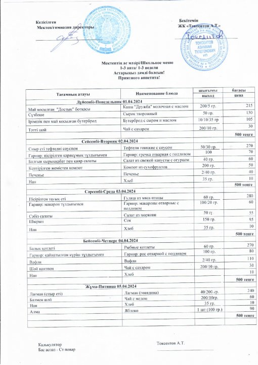 01.04.24-05.04.24 аралығындағы ас мәзірі