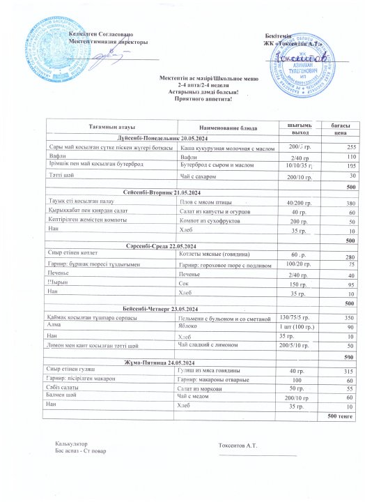 20.05.-24.05.24 аралығындағы ас мәзірі
