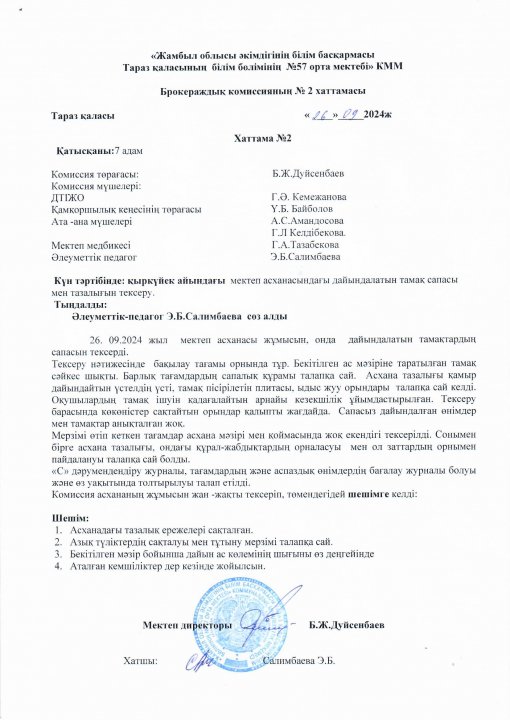 11.09.2024 жылы тамақтану сапасын бақылау бойынша бракераж комиссия мүшелері асхананың санитарлық тазалығы. Ыстық тамақтың ұйымдастырылуы