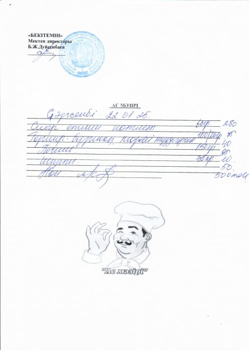 22.01.2025 ж. Ас мәзірі