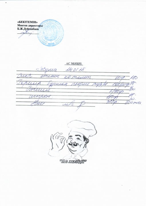 24.01.2025ж. Ас мәзірі