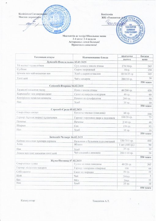03.02.2025-07.02.2025ж. аралығындағы ас мәзірі