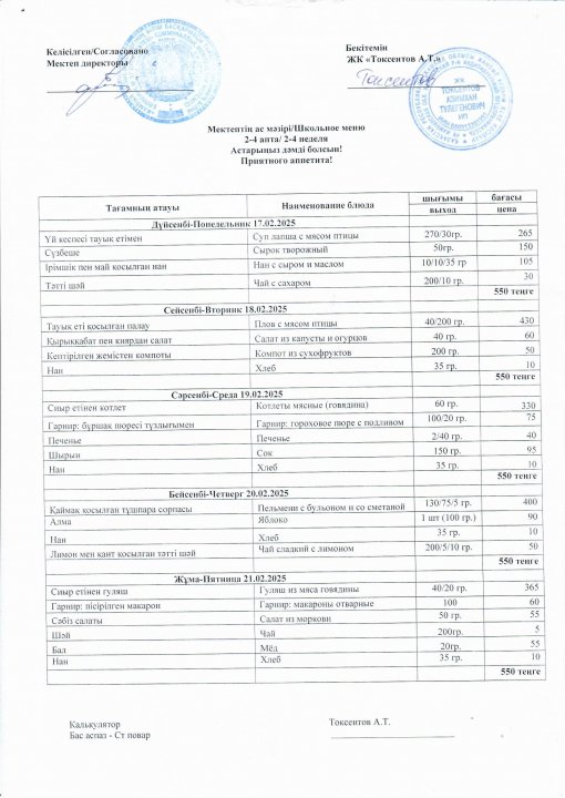17.02.2025-21.02.2025ж. аралығындағы ас мәзірі