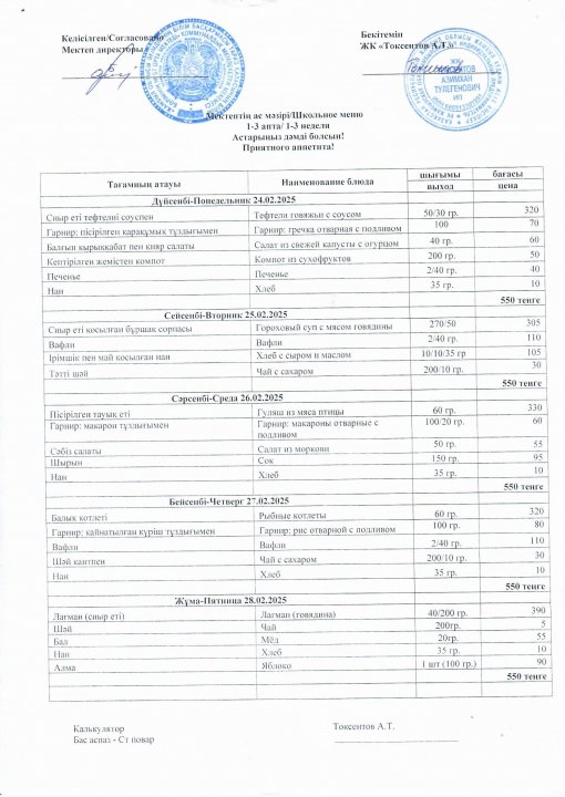 24.02.2025-28.02.2025ж. аралығындағы ас мәзірі