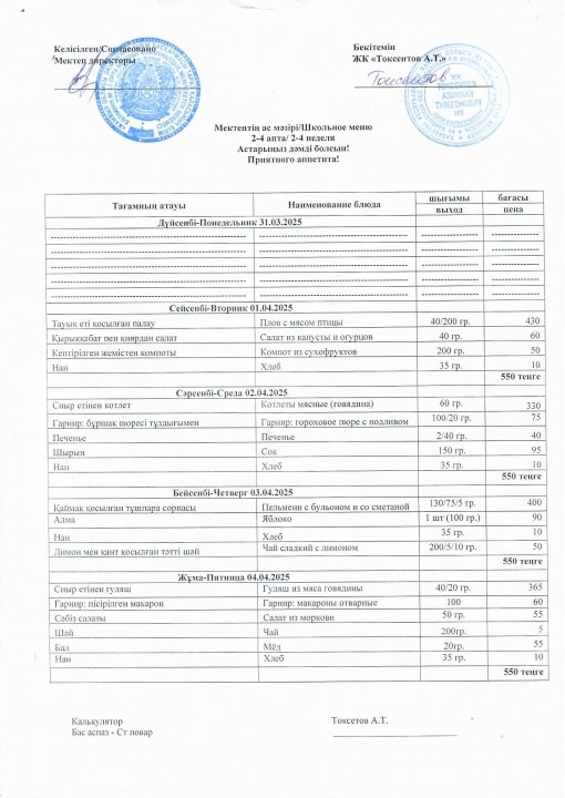 01.04.2025-04.04.2025ж. аралығындағы ас мәзірі
