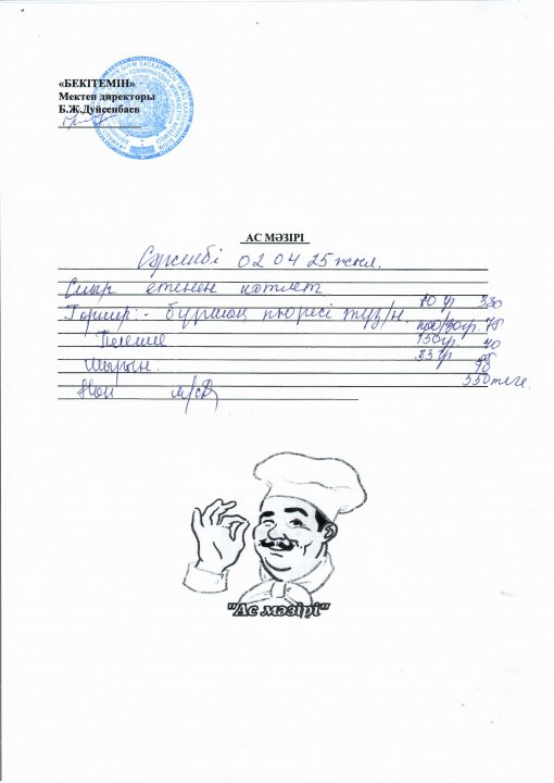02.04.2025ж. ас мәзірі