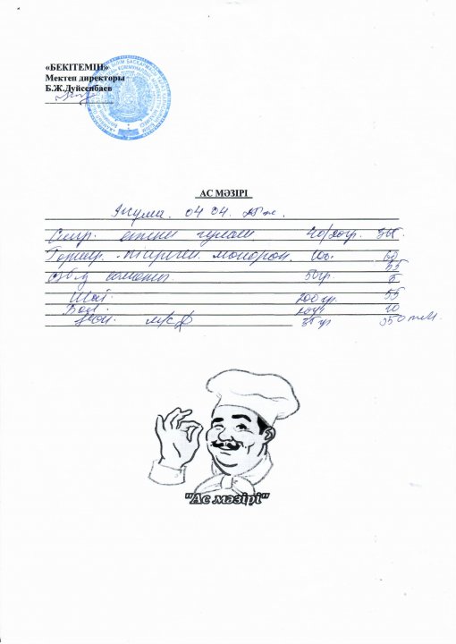 04.04.2025ж. ас мәзірі