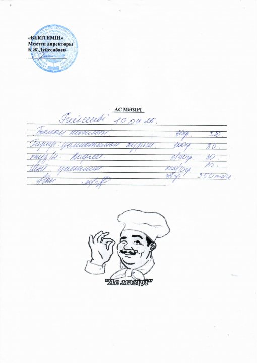 10.04.2025ж. ас мәзірі