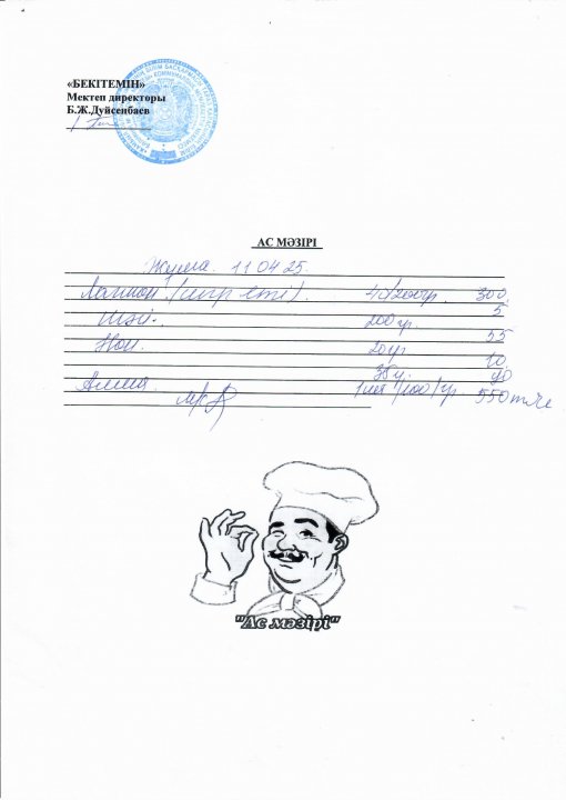 11.04.2025ж.ас мәзірі