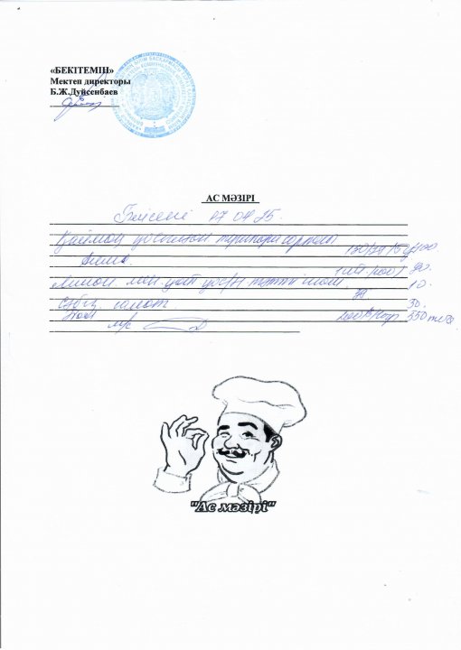 17.04.2025ж. ас мәзірі