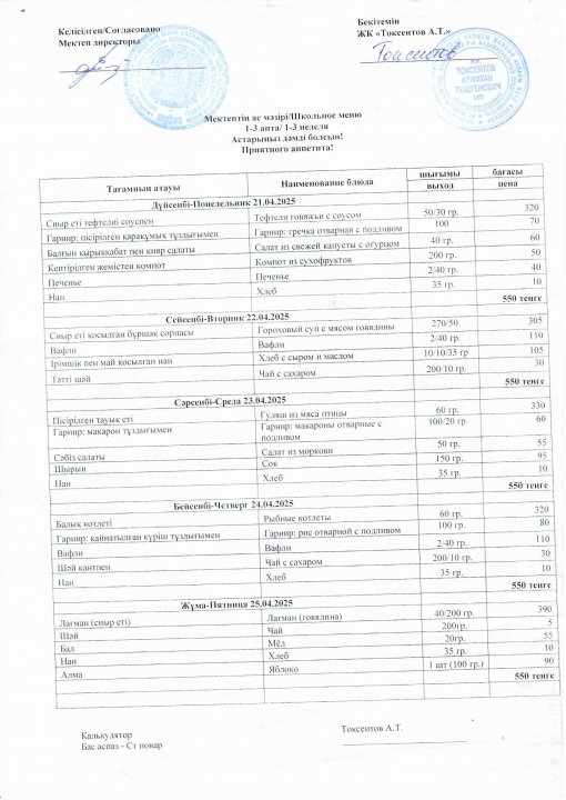 21.04.2025-25.04.2025ж. аралығындағы ас мәзірі