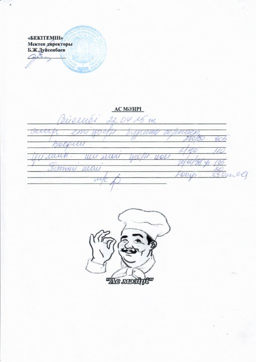 22.04.2025ж. ас мәзірі