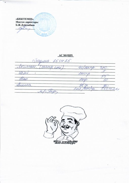 25.04.2025ж. ас мәзірі