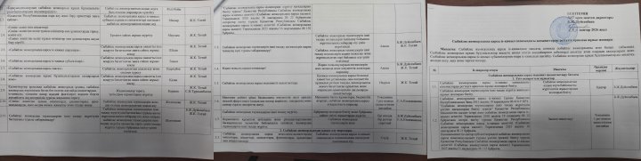 Сыбайласжемқорлыққа қарсы іс-қимыл  саласындағы қатынастарды  реттеуге арналған  жұмыс  жоспар
